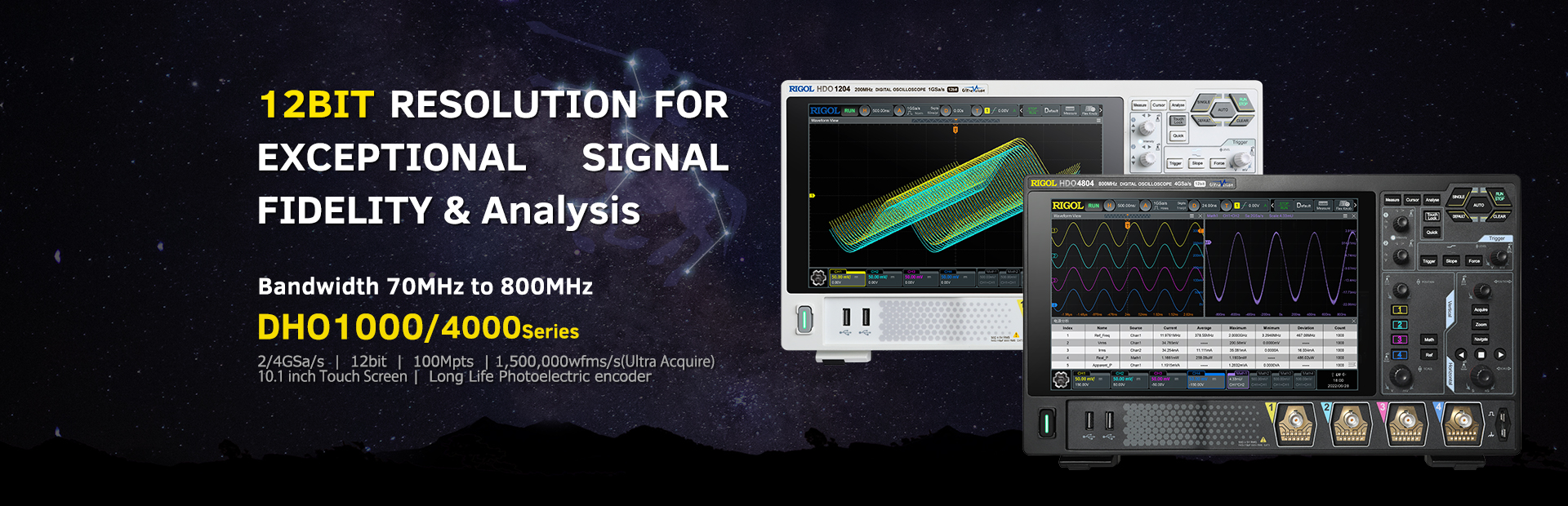 RIGOL Digital Oscilloscopes-Spectrum Analyzers-RF Signal Generators ...